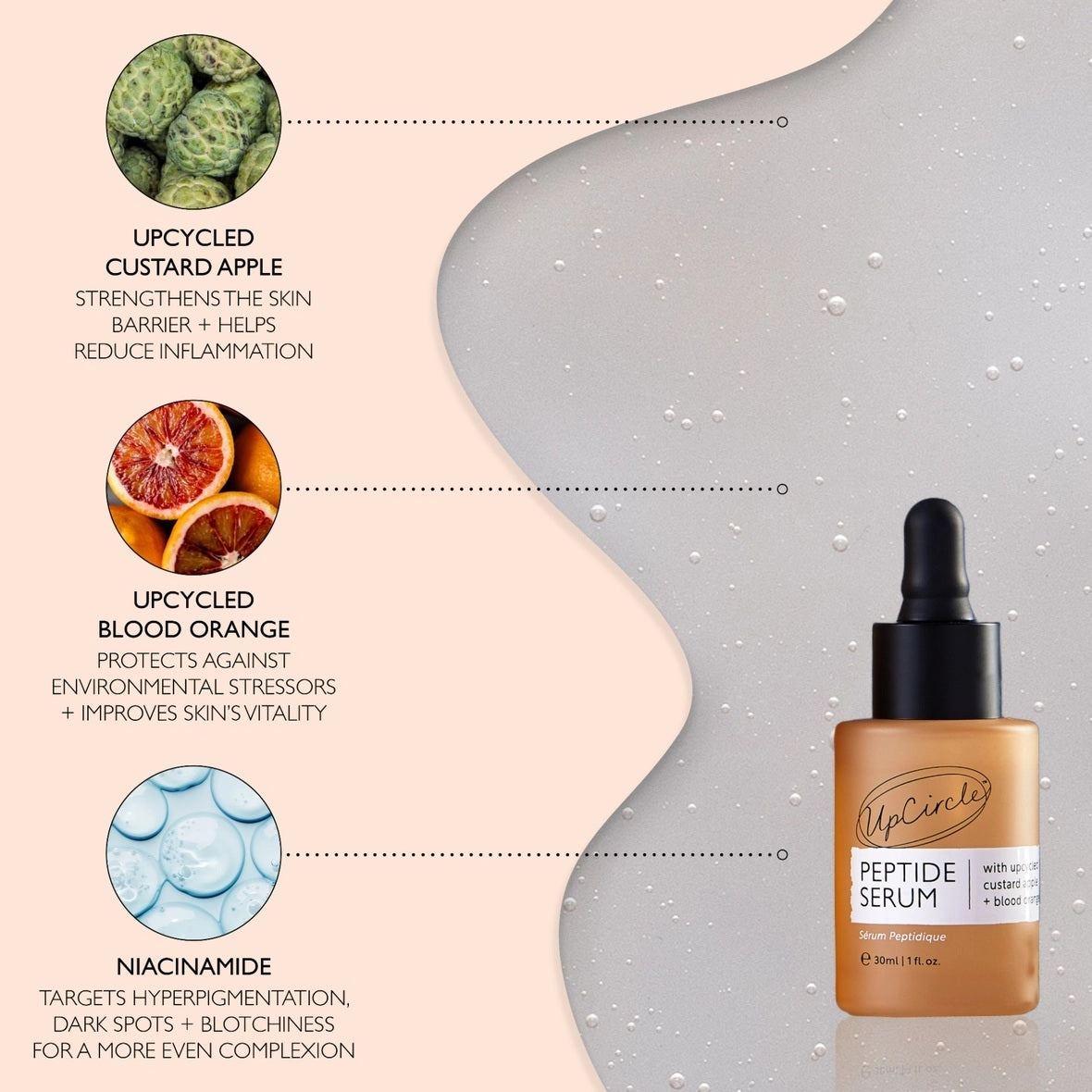 Upcircle - Collagen Face Serum